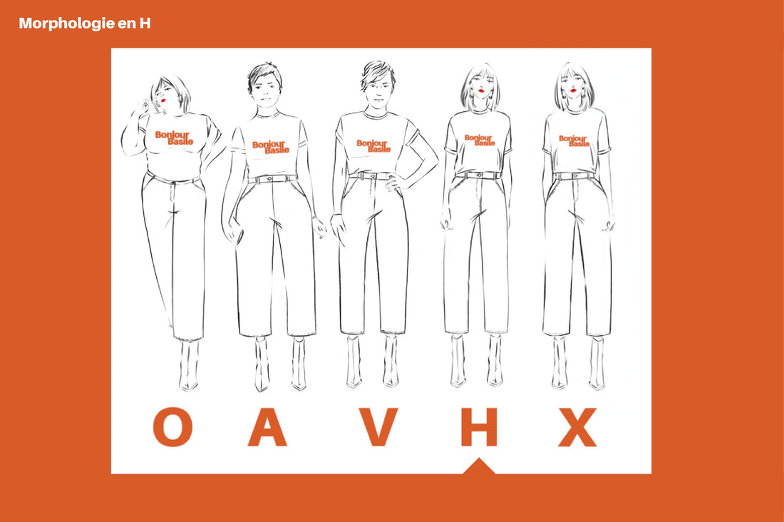 Les morphologies en H
