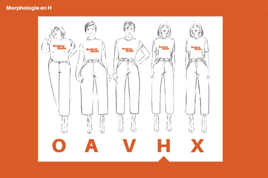 Les morphologies en H