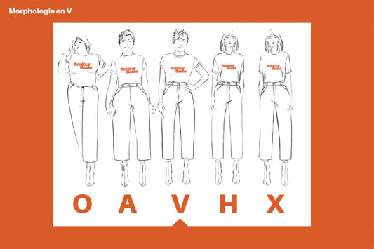 les morphologies en V